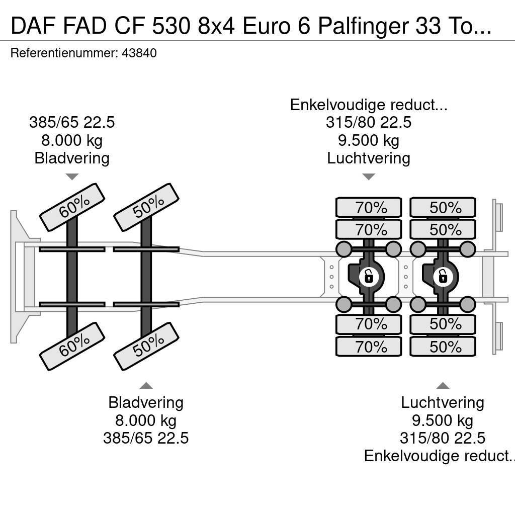 DAF FAD CF 530 8x4 Euro 6 Palfinger 33 Tonmeter laadkr Rol kiper kamioni sa kukom za podizanje tereta