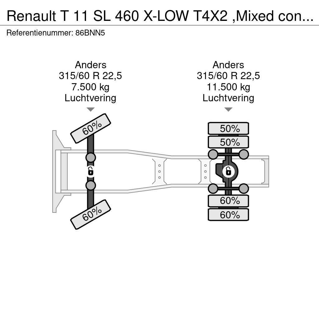 Renault T 11 SL 460 X-LOW T4X2 ,Mixed contrsct 24 mnd onde Tegljači