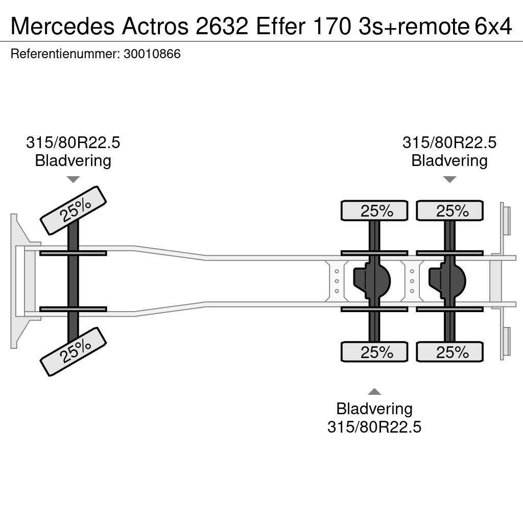 Mercedes-Benz Actros 2632 Effer 170 3s+remote Kamioni sa kranom