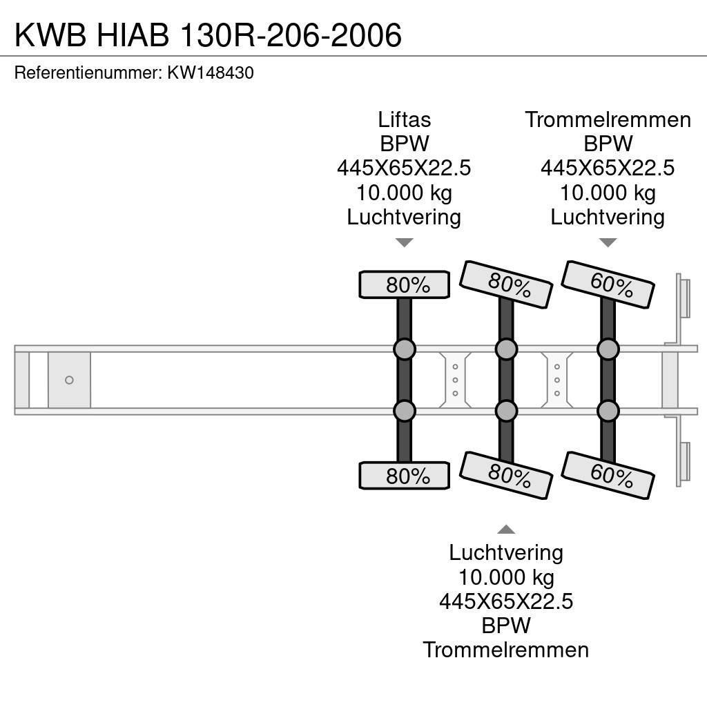  Kwb HIAB 130R-206-2006 Poluprikolice sa otvorenim sandukom