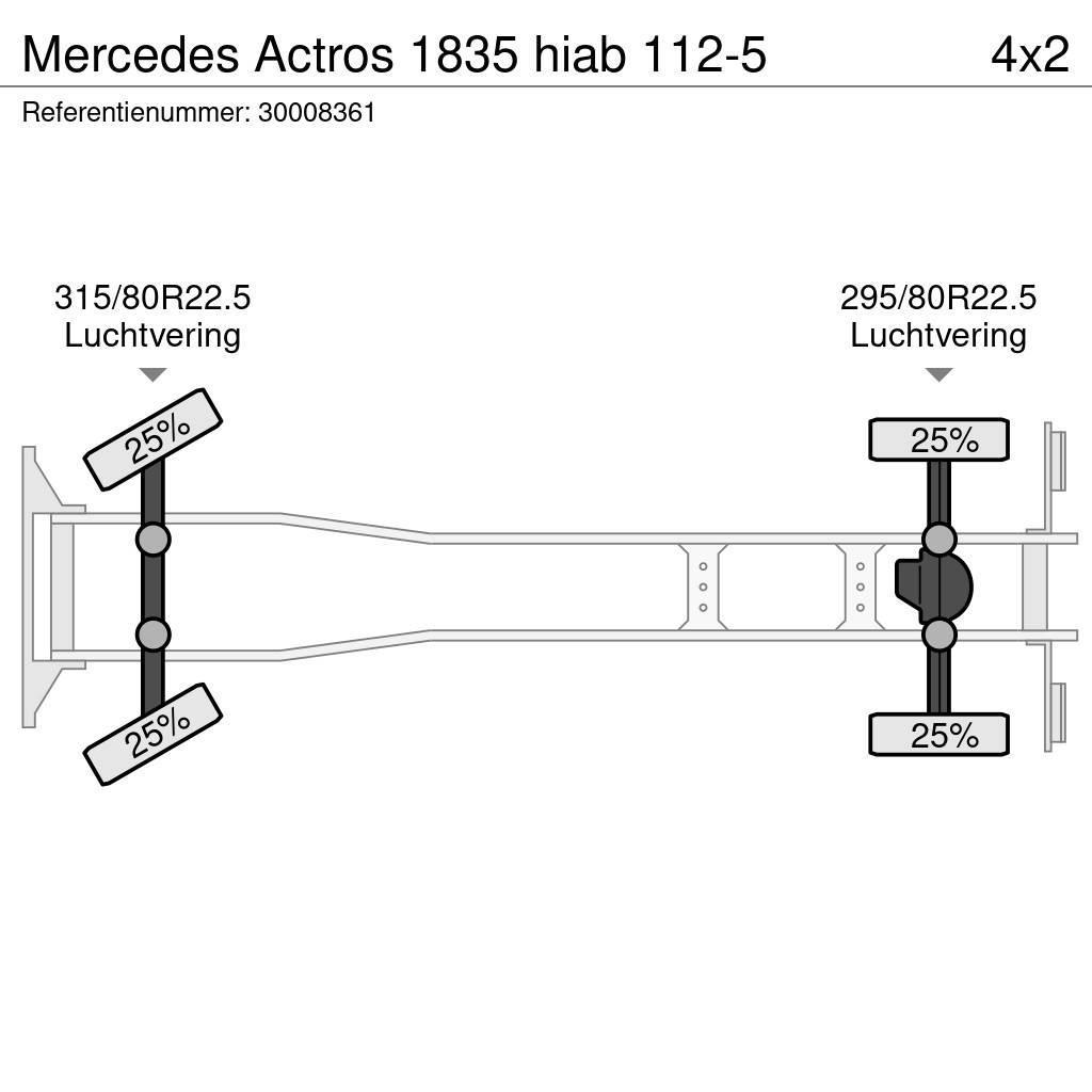 Mercedes-Benz Actros 1835 hiab 112-5 Kamioni sa kranom