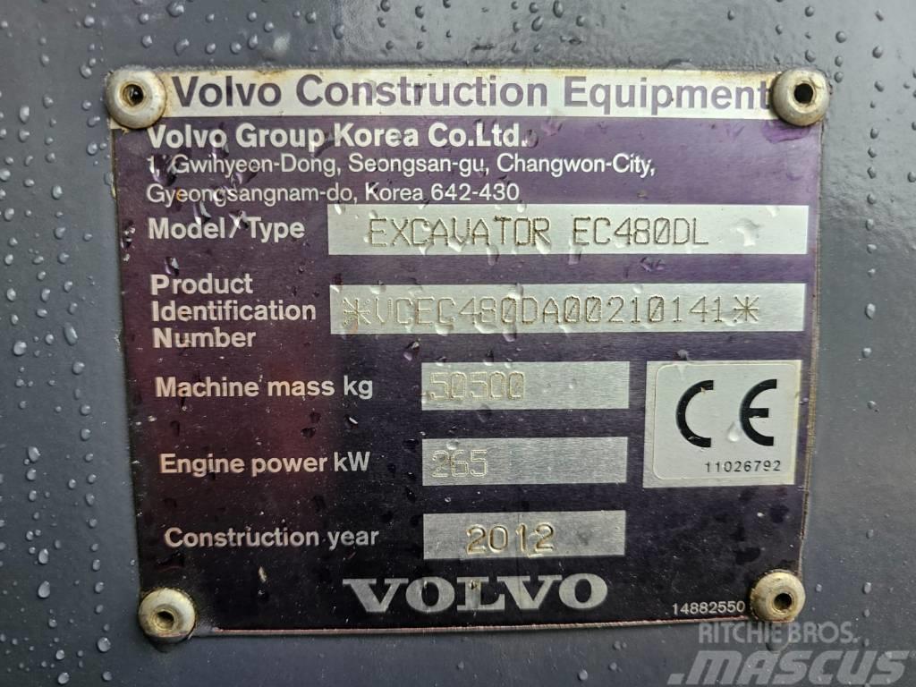 Volvo EC480DL / ec460 ec360 ec380 Bageri guseničari