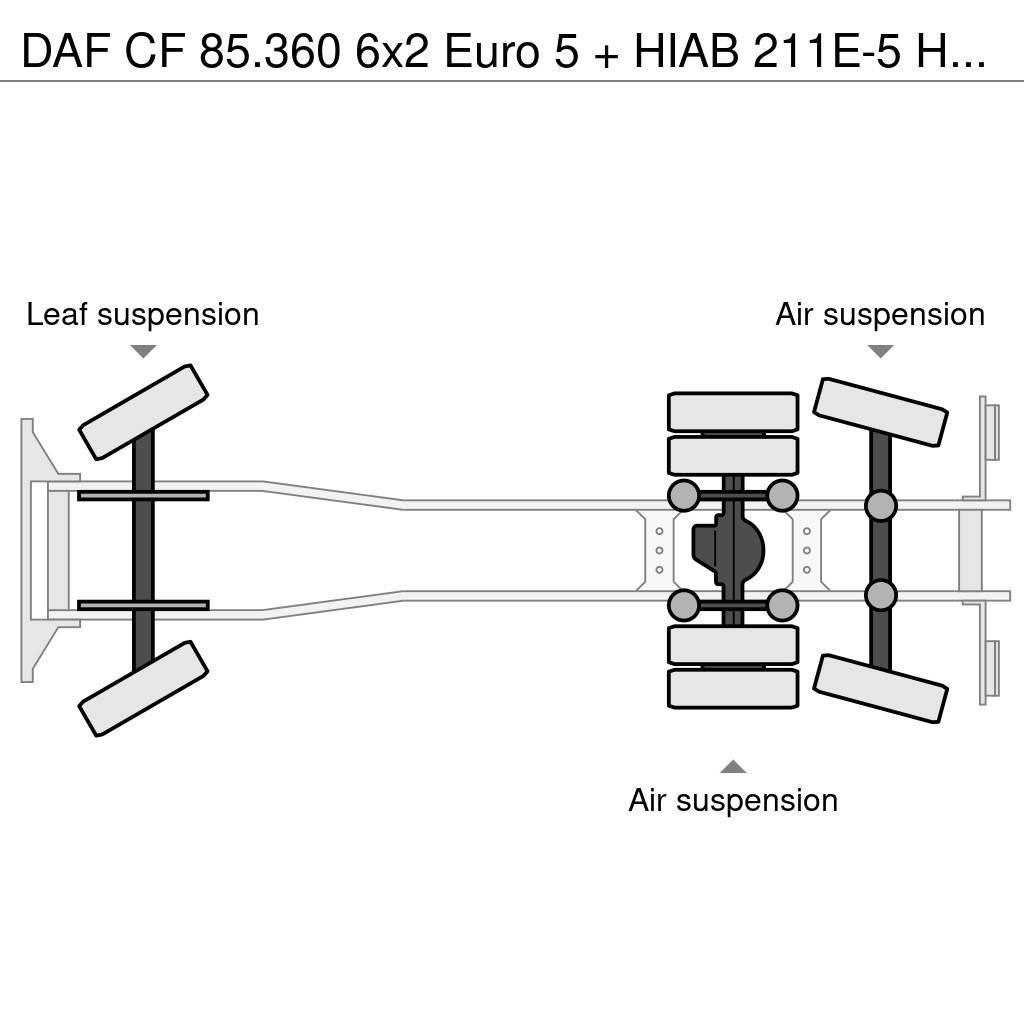DAF CF 85.360 6x2 Euro 5 + HIAB 211E-5 HIPRO Kamioni sa otvorenim sandukom