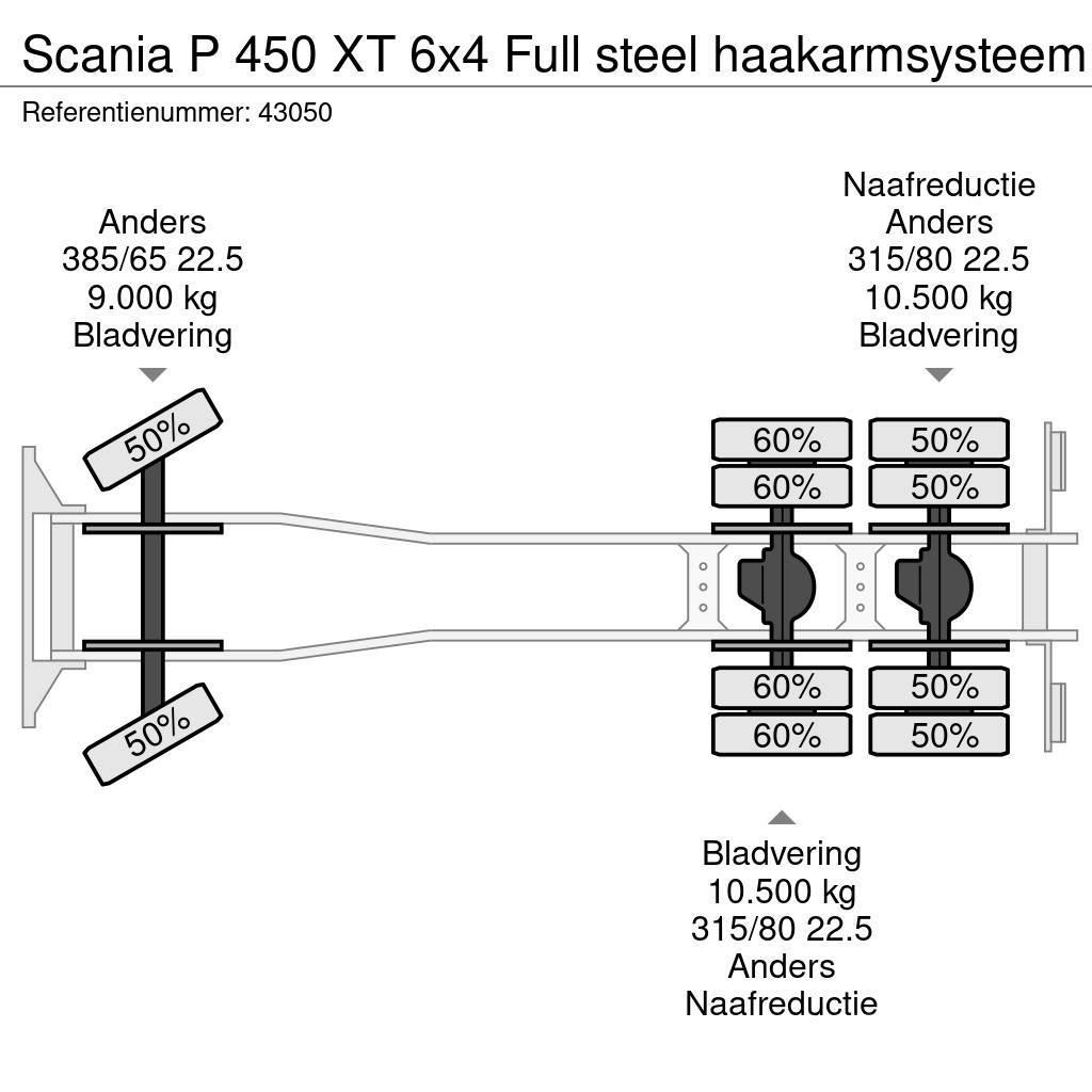 Scania P 450 XT 6x4 Full steel haakarmsysteem Rol kiper kamioni sa kukom za podizanje tereta