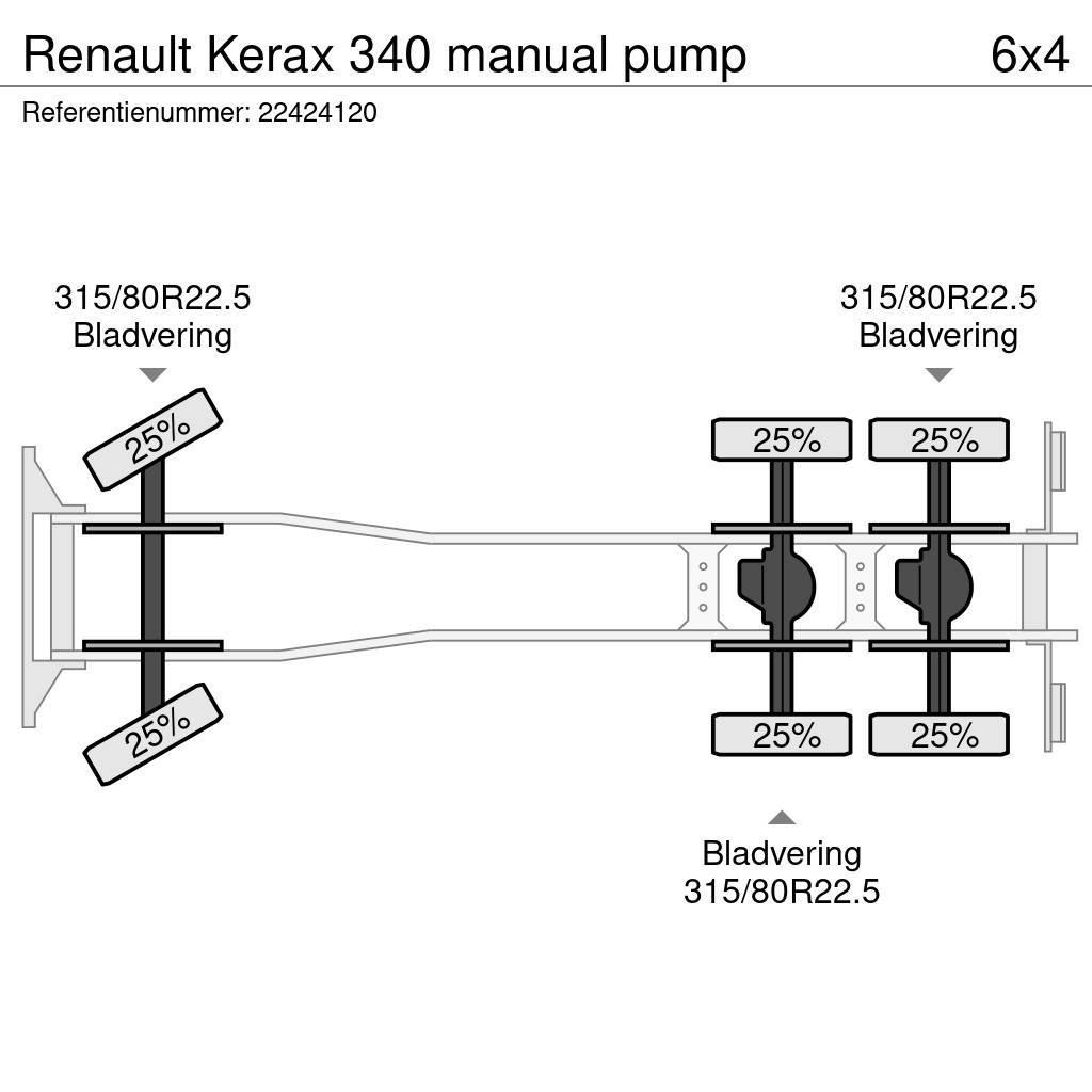 Renault Kerax 340 manual pump Kamioni-šasije
