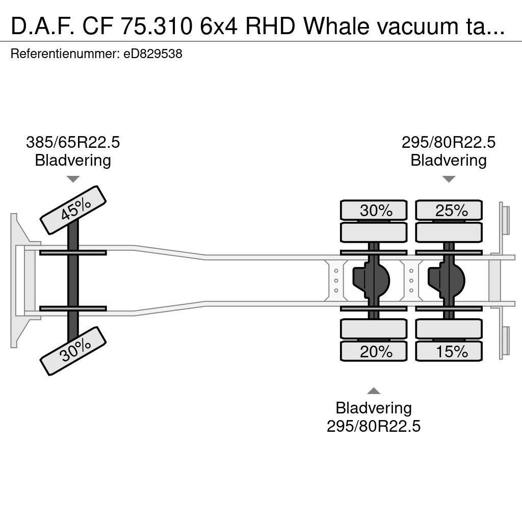 DAF CF 75.310 6x4 RHD Whale vacuum tank 11.8 m3 / 2 co Kiperi kamioni