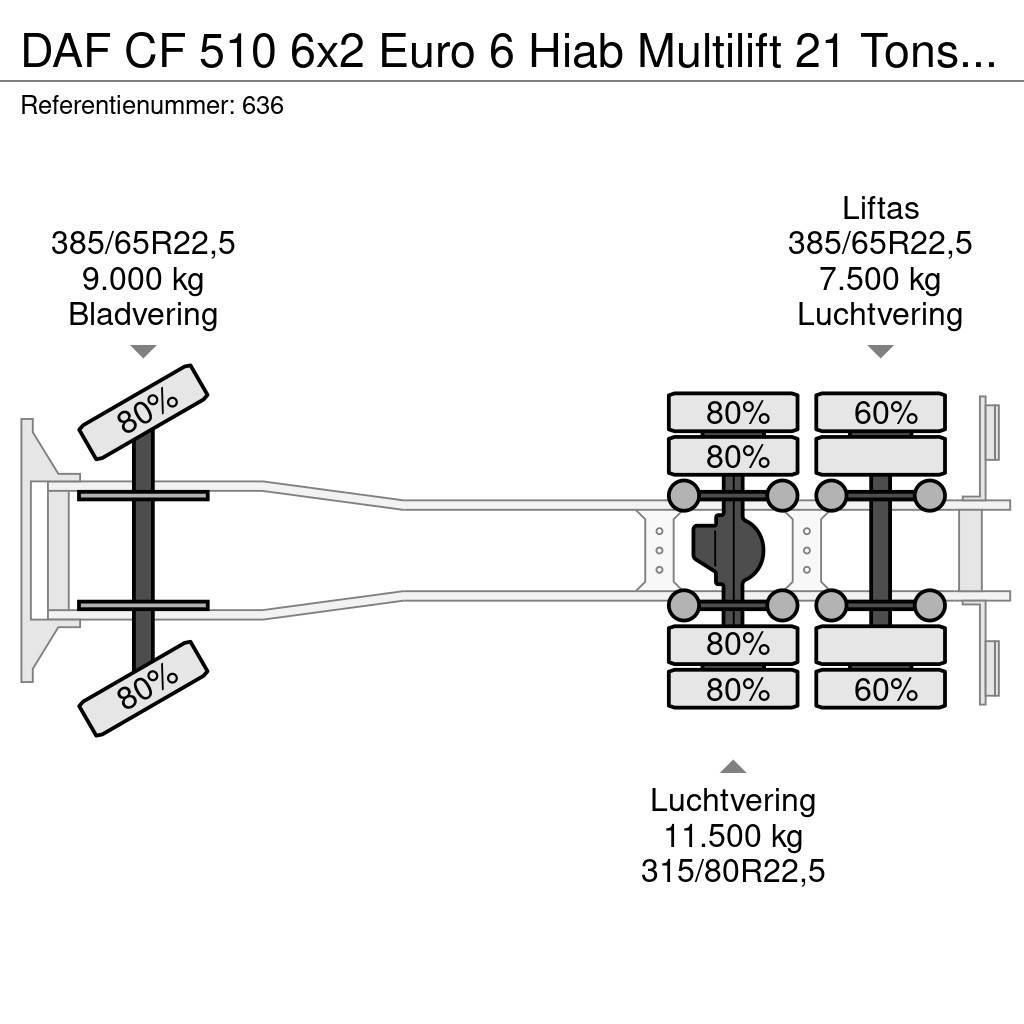 DAF CF 510 6x2 Euro 6 Hiab Multilift 21 Tons Hooklift! Rol kiper kamioni sa kukom za podizanje tereta