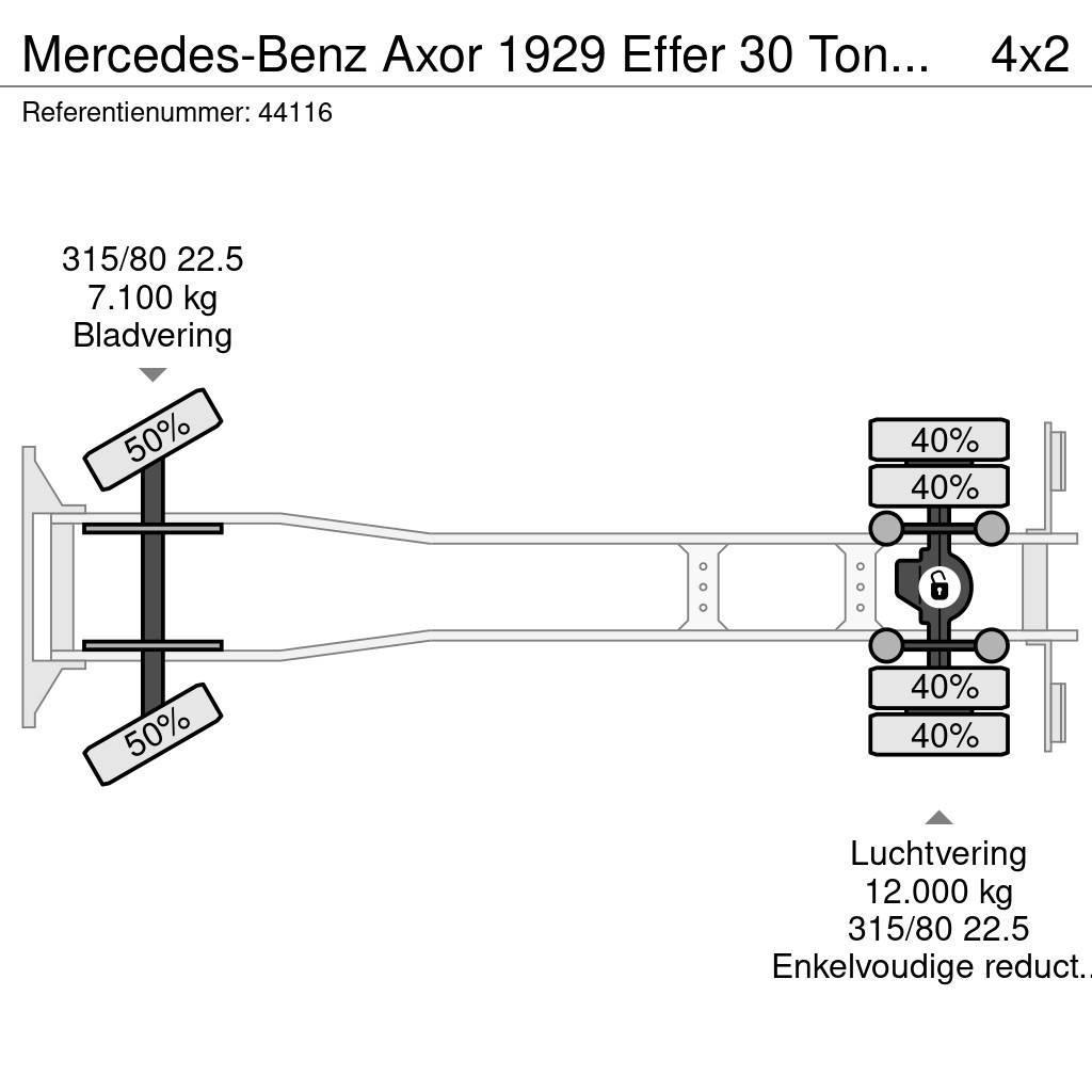 Mercedes-Benz Axor 1929 Effer 30 Tonmeter laadkraan Polovne dizalice za sve terene