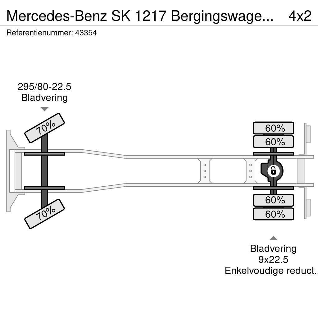 Mercedes-Benz SK 1217 Bergingswagen Palfinger 8 Tonmeter laadkra Šleperi za vozila