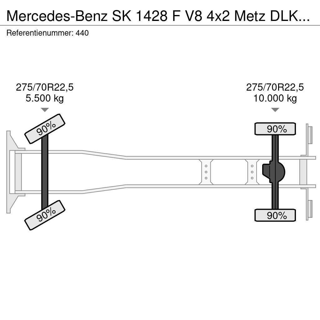 Mercedes-Benz SK 1428 F V8 4x2 Metz DLK 30 34.620 KM! Auto korpe