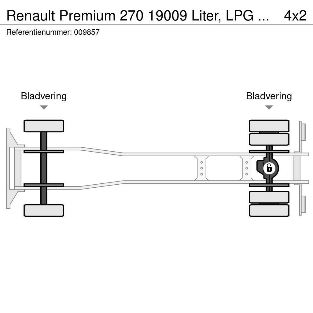 Renault Premium 270 19009 Liter, LPG GPL, Gastank, Steel s Kamioni cisterne