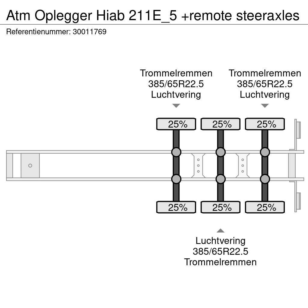 ATM Oplegger Hiab 211E_5 +remote steeraxles Ostale poluprikolice
