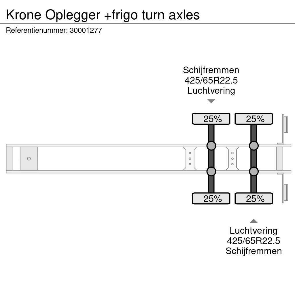 Krone Oplegger +frigo turn axles Poluprikolice hladnjače