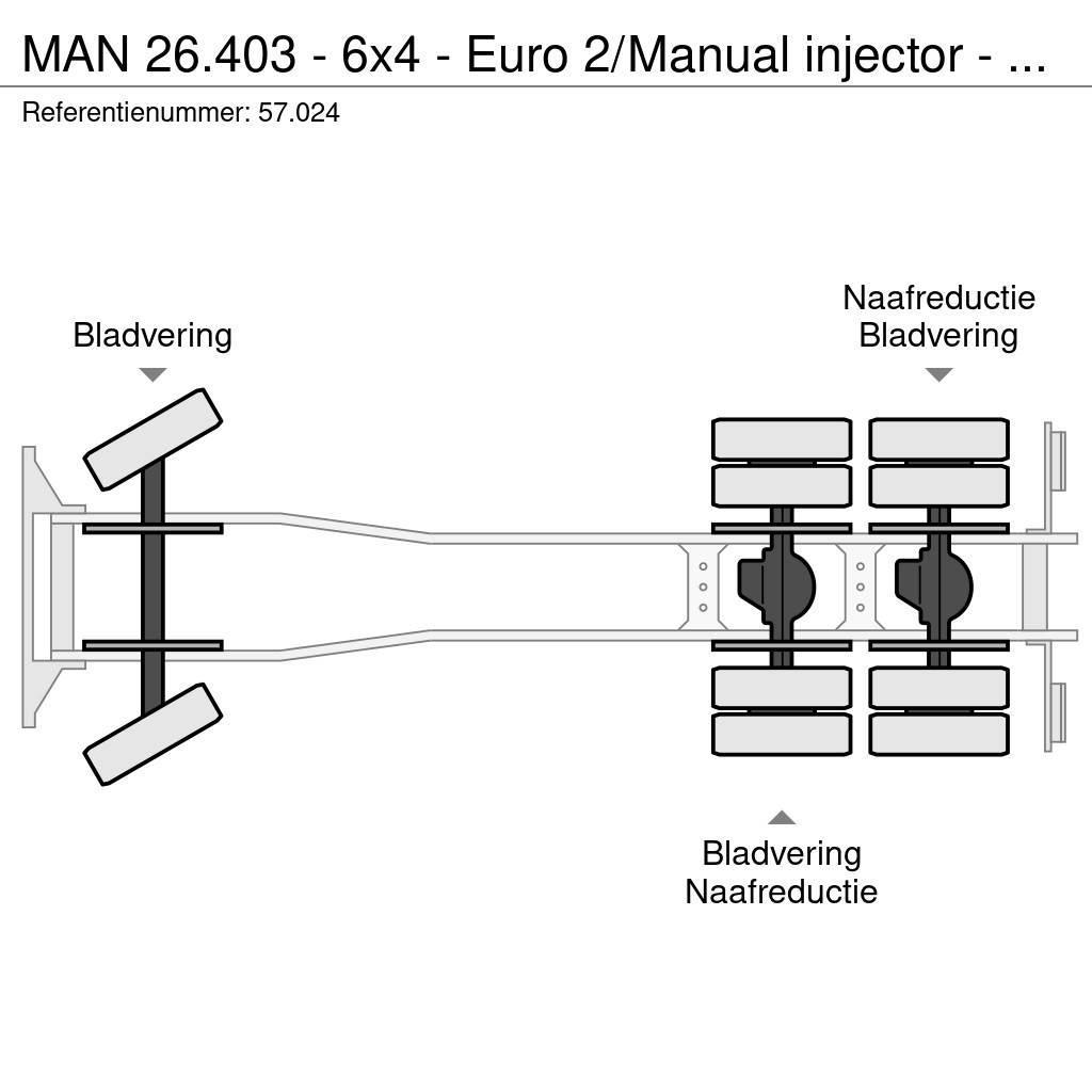 MAN 26.403 - 6x4 - Euro 2/Manual injector - 57.024 Kiperi kamioni