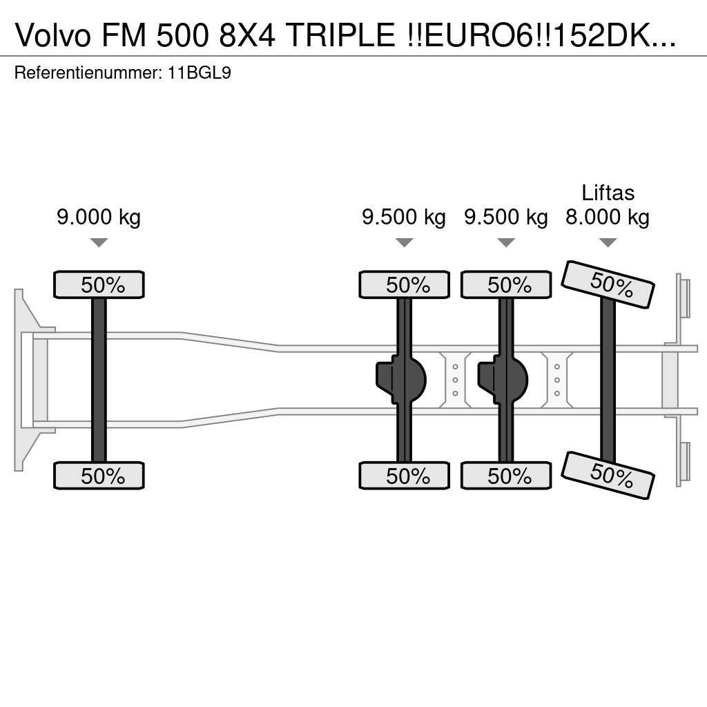 Volvo FM 500 8X4 TRIPLE !!EURO6!!152DKM!!! 50TM/JIB/LIER Polovne dizalice za sve terene