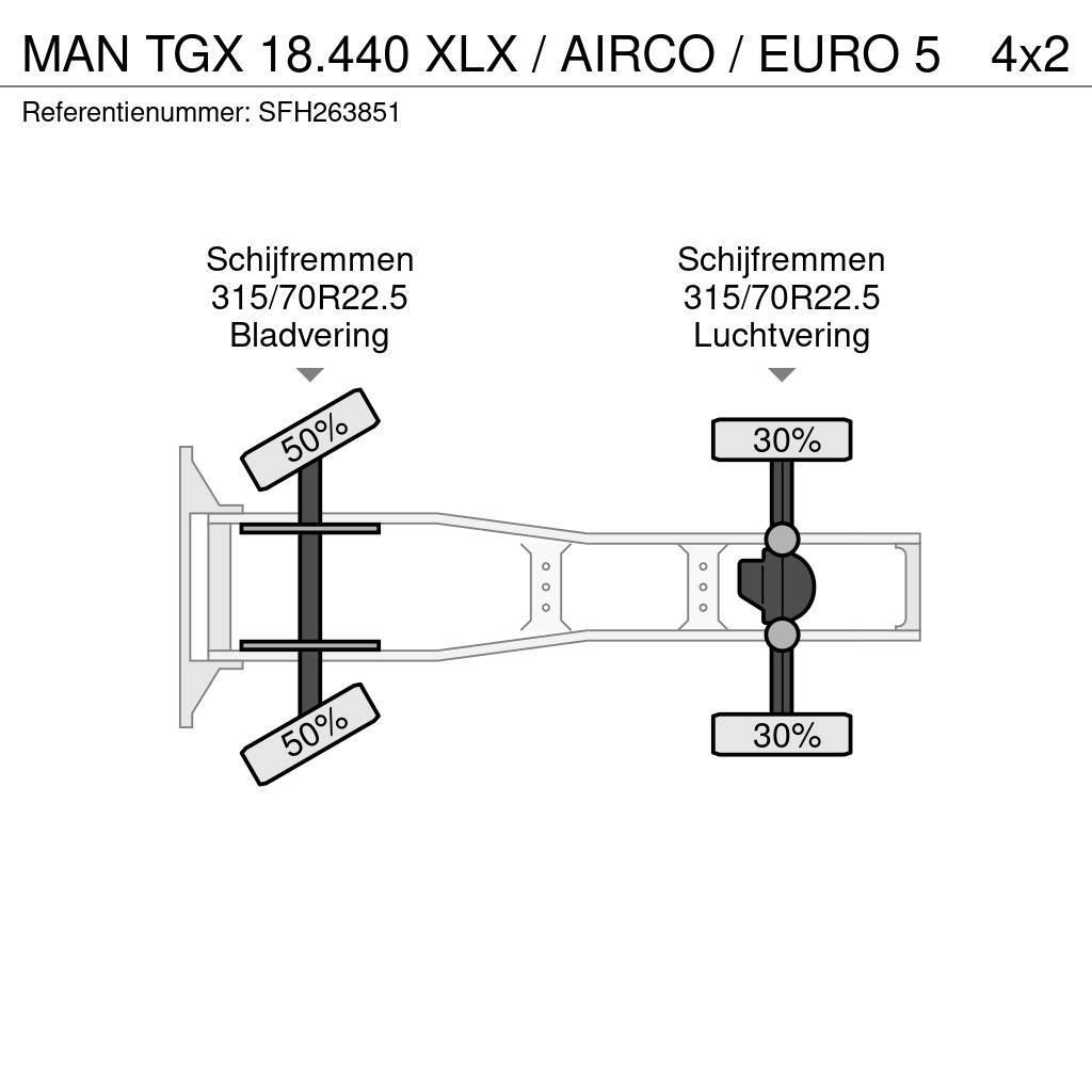 MAN TGX 18.440 XLX / AIRCO / EURO 5 Tegljači