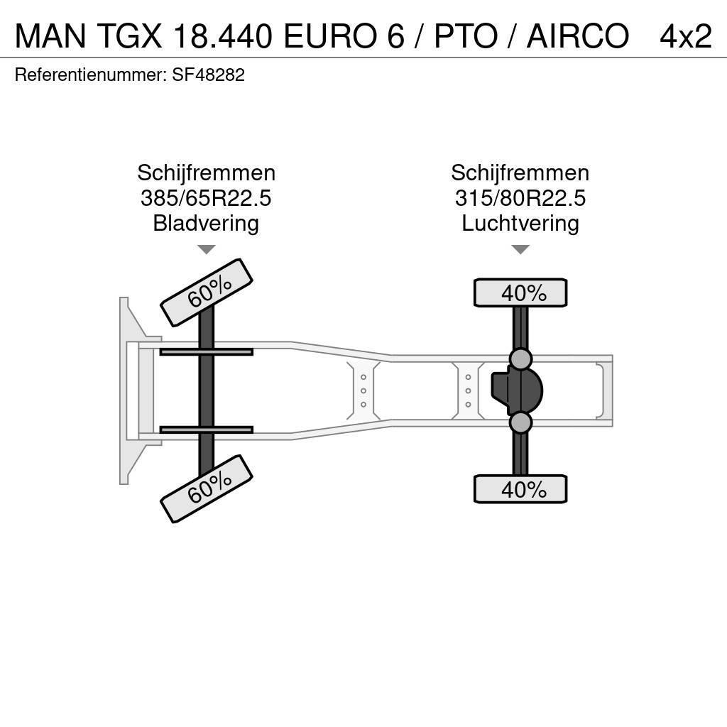 MAN TGX 18.440 EURO 6 / PTO / AIRCO Tegljači