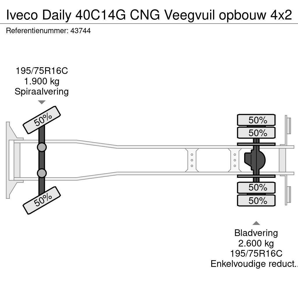 Iveco Daily 40C14G CNG Veegvuil opbouw Kamioni za otpad