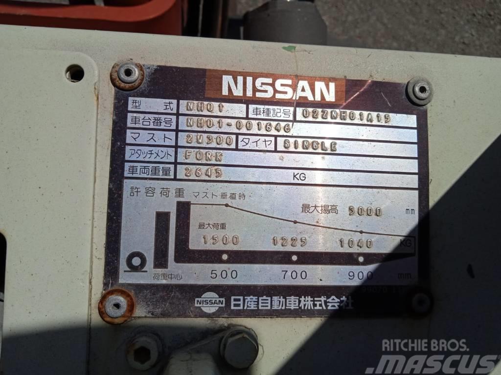 Nissan 02ZNH01A15 Plinski viljuškari
