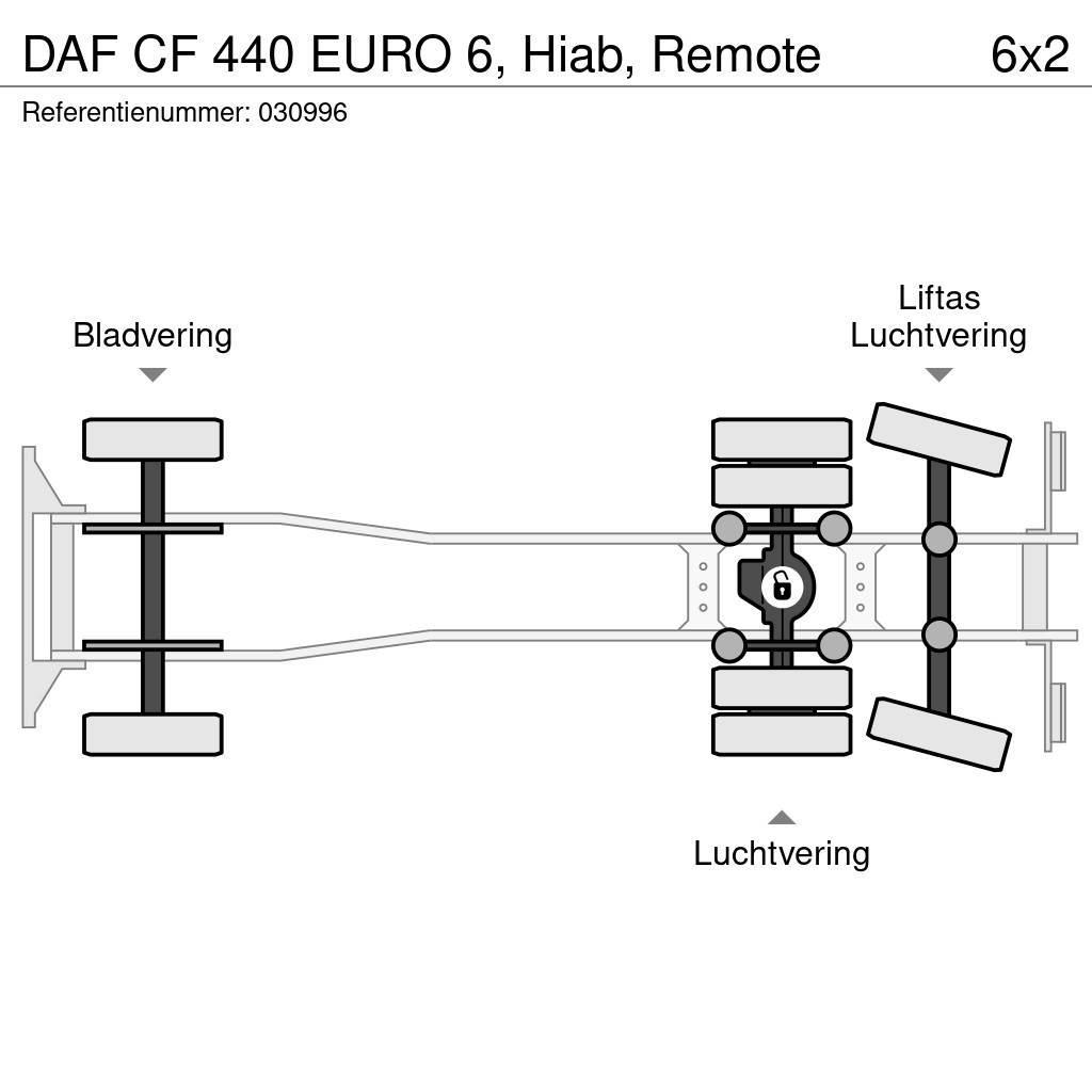 DAF CF 440 EURO 6, Hiab, Remote Kamioni sa otvorenim sandukom