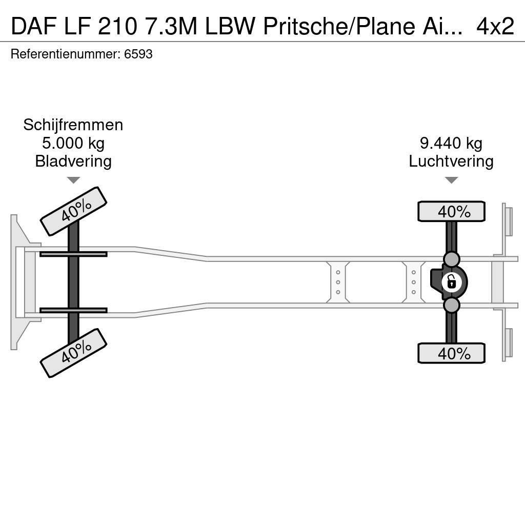DAF LF 210 7.3M LBW Pritsche/Plane Airco ACC NL Truck Kamioni sa ciradom