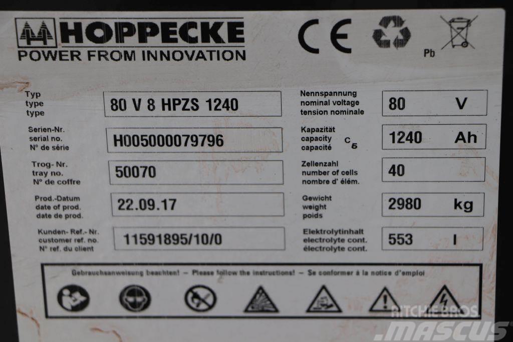 Hoppecke 80-V-8-HPZS-1240 Ostalo