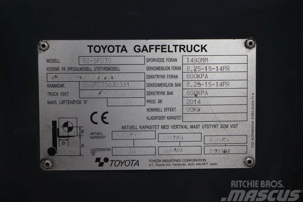 Toyota 50-5FD70 Dizelski viljuškari