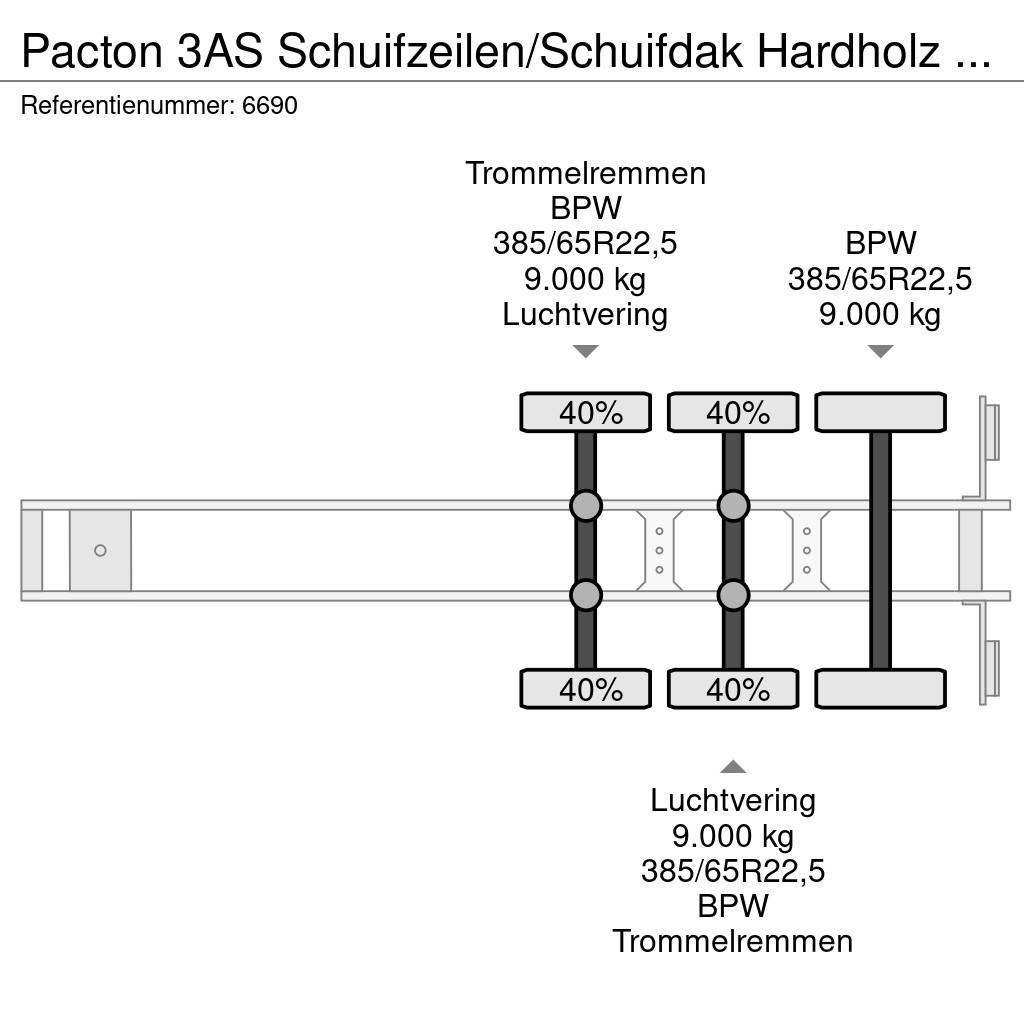 Pacton 3AS Schuifzeilen/Schuifdak Hardholz boden Poluprikolice sa ciradom