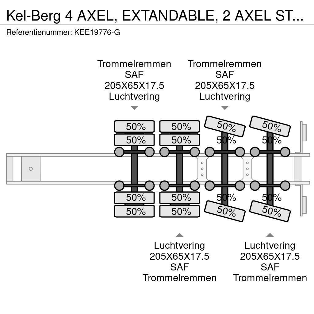 Kel-Berg 4 AXEL, EXTANDABLE, 2 AXEL STEERING Poluprikolice labudice