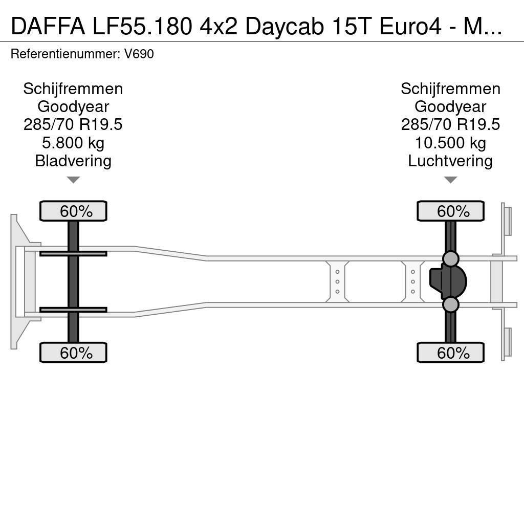 DAF FA LF55.180 4x2 Daycab 15T Euro4 - Mobile Office / Ostali kamioni