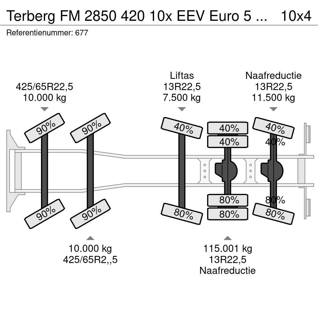 Terberg FM 2850 420 10x EEV Euro 5 Liebherr 15 Kub Mixer N Kamioni mešalice za beton