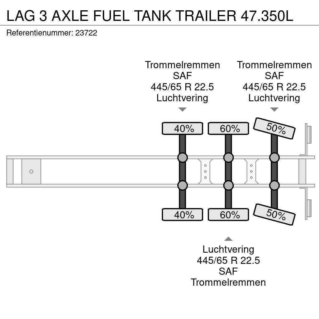 LAG 3 AXLE FUEL TANK TRAILER 47.350L Poluprikolice cisterne