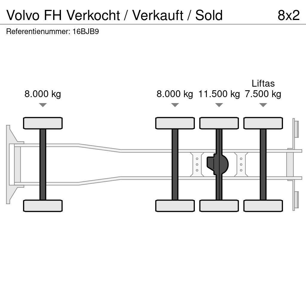 Volvo FH Verkocht / Verkauft / Sold Polovne dizalice za sve terene
