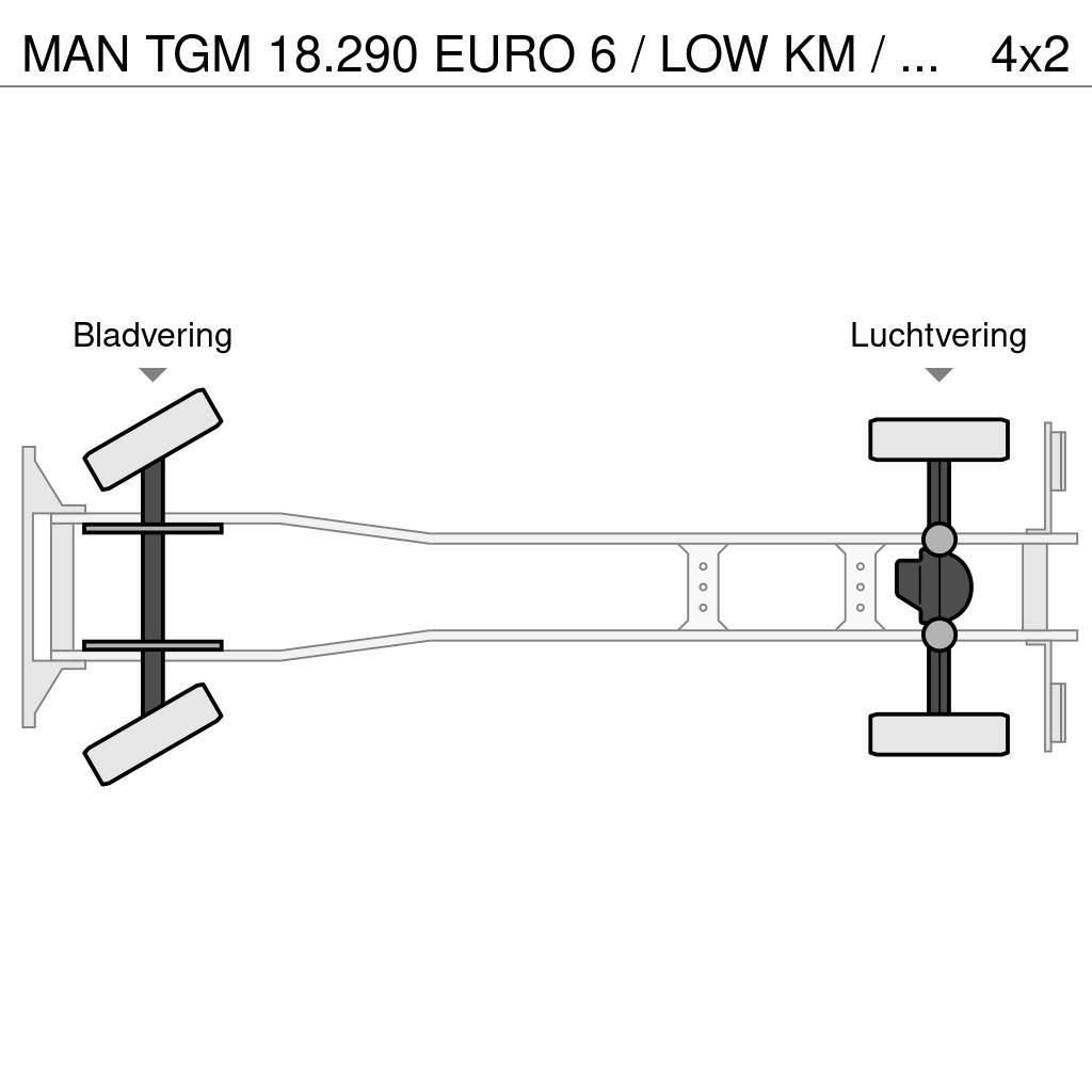 MAN TGM 18.290 EURO 6 / LOW KM / KOLKENZUIGER / PERFEC Kombi vozila/ vakum kamioni