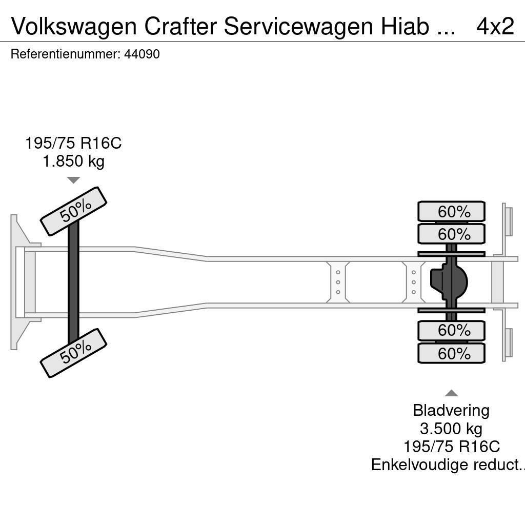 Volkswagen Crafter Servicewagen Hiab 1,3 Tonmeter laadkraan J Polovne dizalice za sve terene