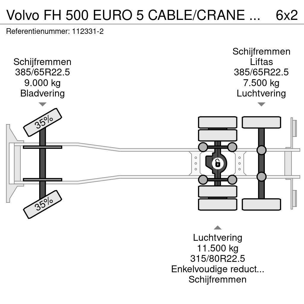 Volvo FH 500 EURO 5 CABLE/CRANE PM 30 Rol kiper kamioni sa kukom za podizanje tereta