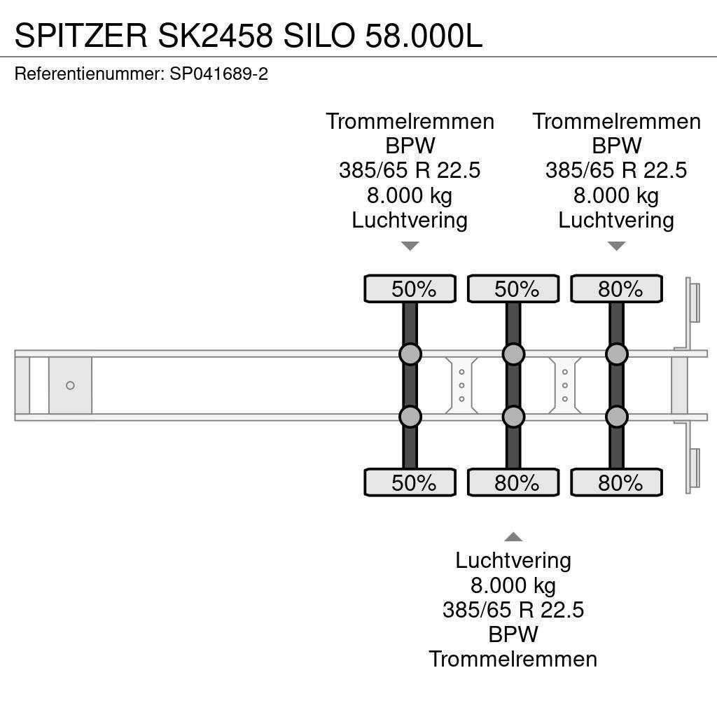 Spitzer SK2458 SILO 58.000L Poluprikolice cisterne