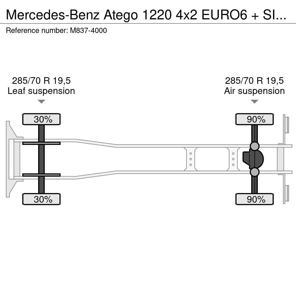Mercedes-Benz Atego 1220 4x2 EURO6 + SIDE OPENING Sanduk kamioni