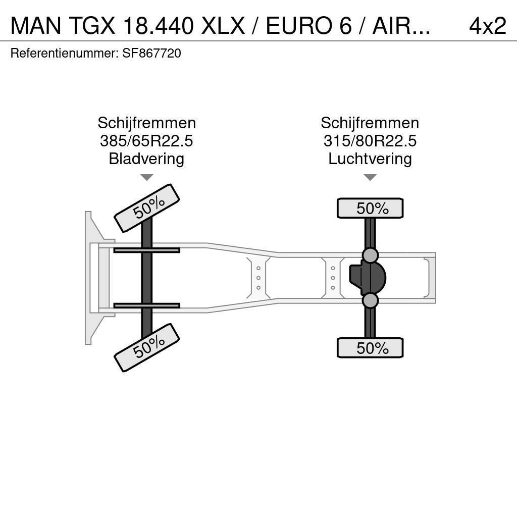 MAN TGX 18.440 XLX / EURO 6 / AIRCO / PTO Tegljači