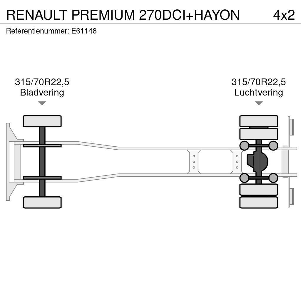 Renault PREMIUM 270DCI+HAYON Kamioni sa ciradom