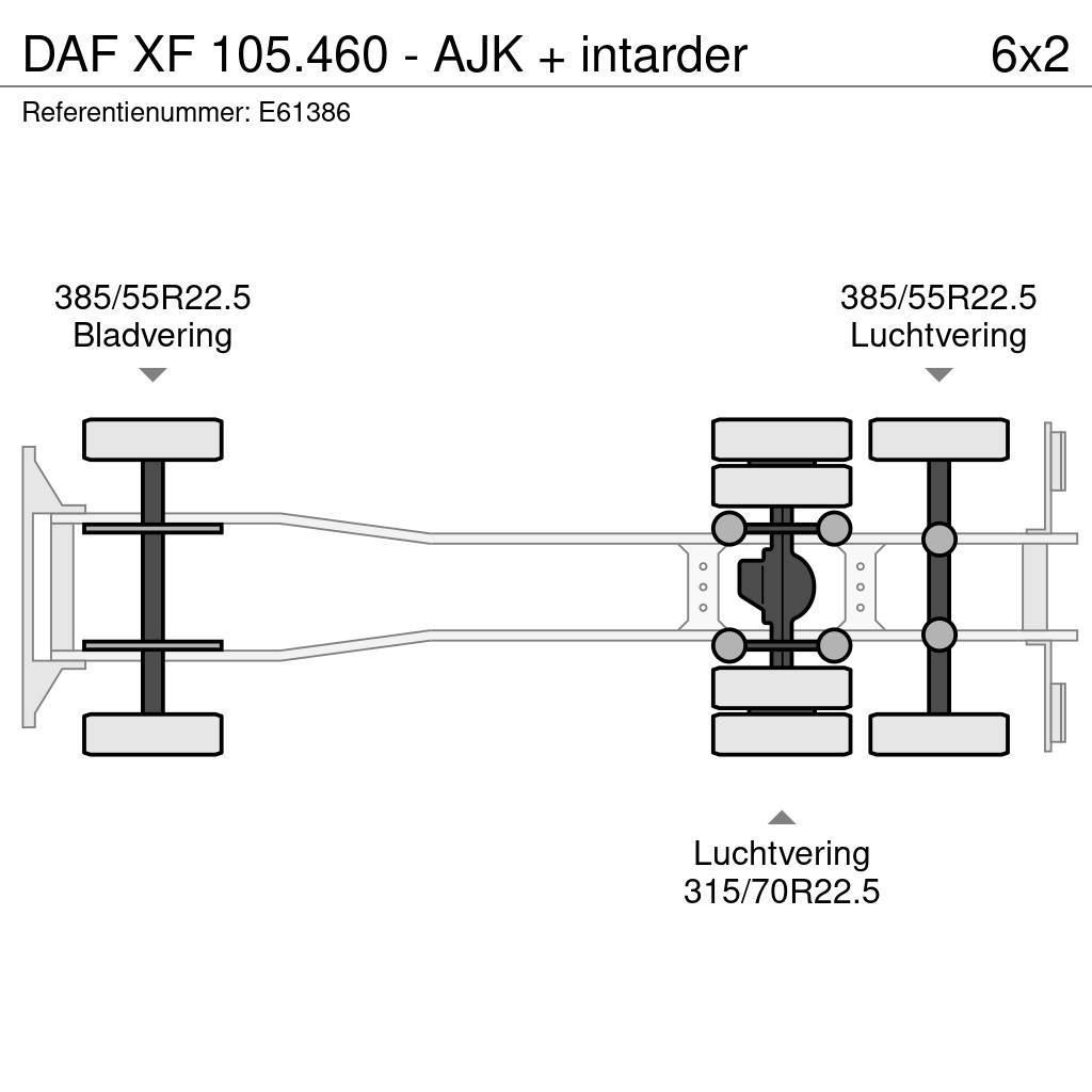 DAF XF 105.460 - AJK + intarder Kontejnerski kamioni