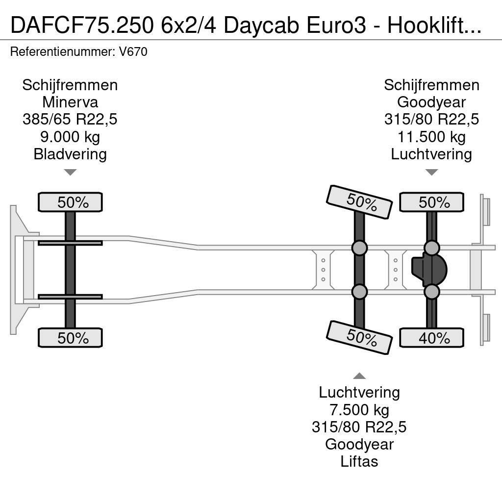 DAF CF75.250 6x2/4 Daycab Euro3 - Hooklift + Crane Hia Rol kiper kamioni sa kukom za podizanje tereta