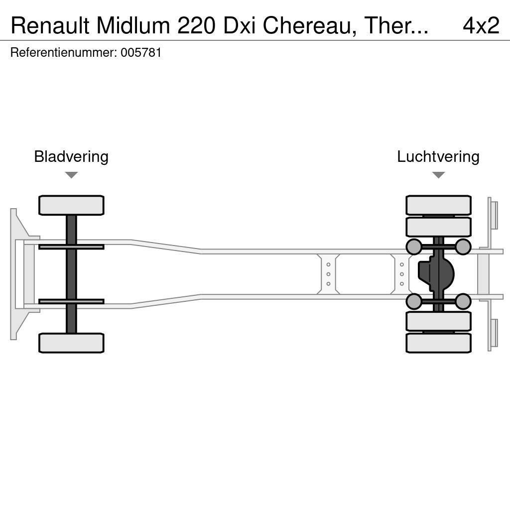 Renault Midlum 220 Dxi Chereau, Thermoking, Engine defect, Sanduk kamioni