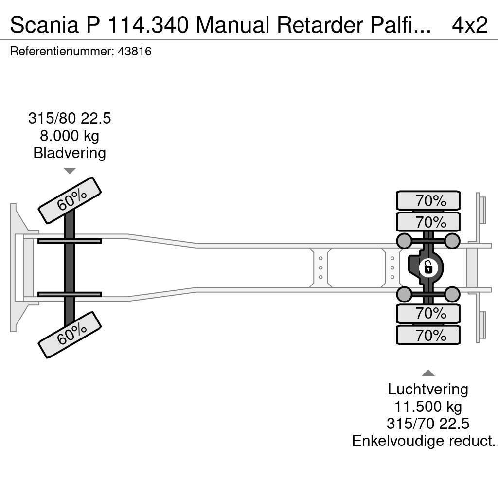 Scania P 114.340 Manual Retarder Palfinger 9,5 Tonmeter l Polovne dizalice za sve terene