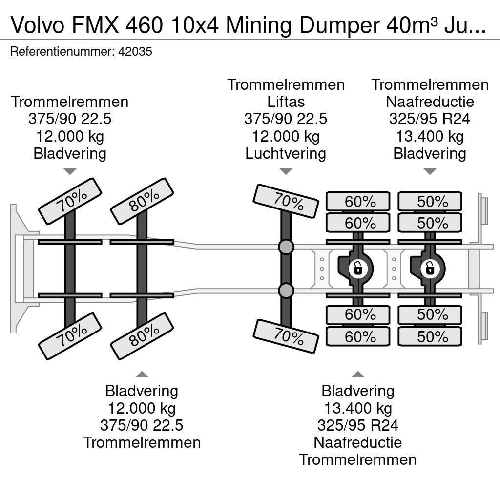 Volvo FMX 460 10x4 Mining Dumper 40m³ Just 86.344 km! Kiperi kamioni