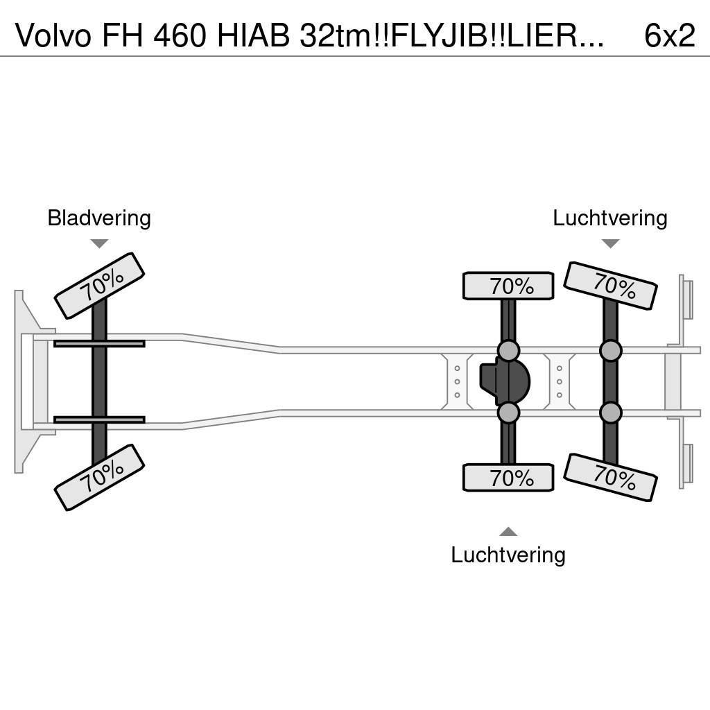 Volvo FH 460 HIAB 32tm!!FLYJIB!!LIER/WINSCH/WINDE!!EURO6 Polovne dizalice za sve terene