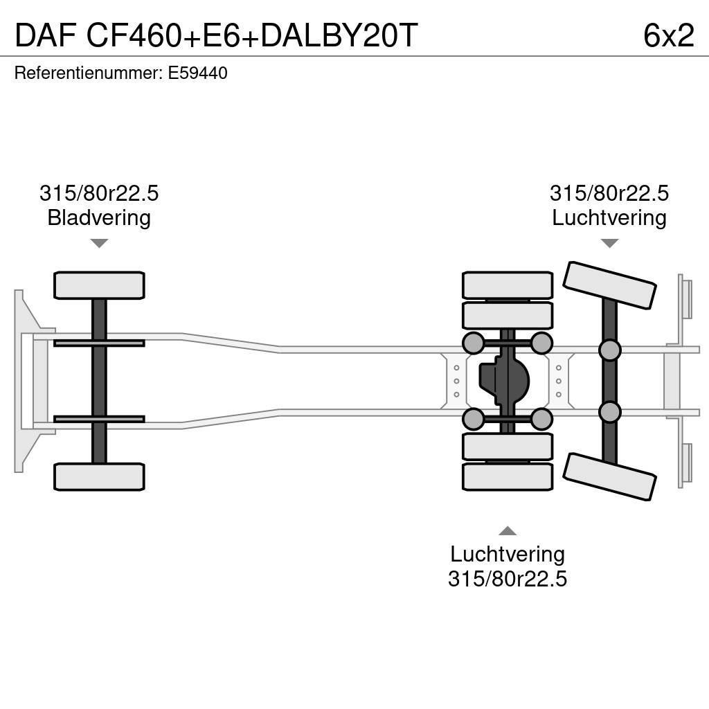 DAF CF460+E6+DALBY20T Kontejnerski kamioni