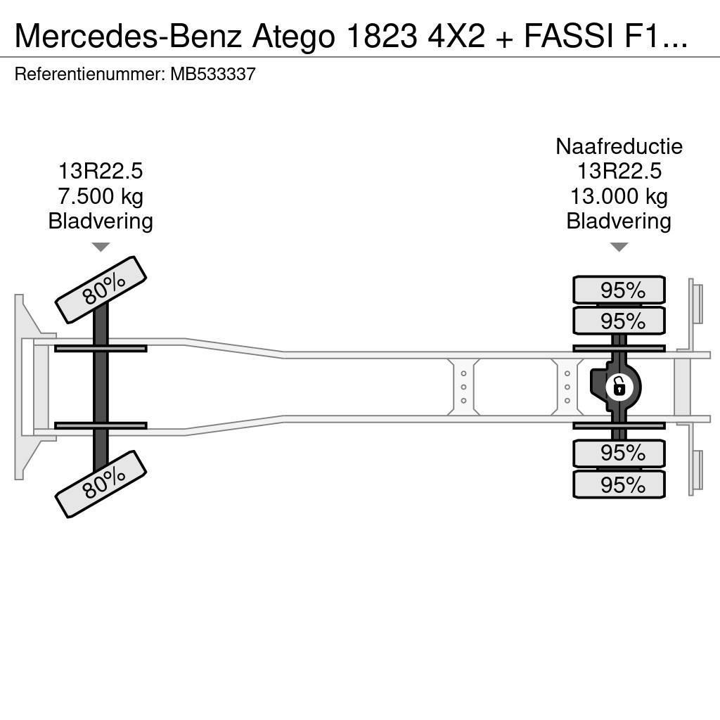 Mercedes-Benz Atego 1823 4X2 + FASSI F110A.21 + TIPPER - MANAUL Kiperi kamioni
