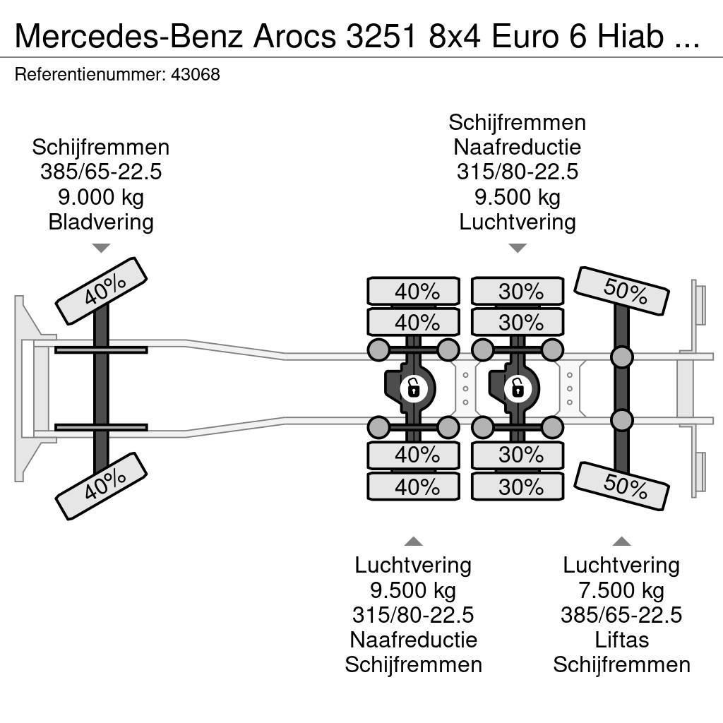 Mercedes-Benz Arocs 3251 8x4 Euro 6 Hiab 28 Tonmeter laadkraan Rol kiper kamioni sa kukom za podizanje tereta