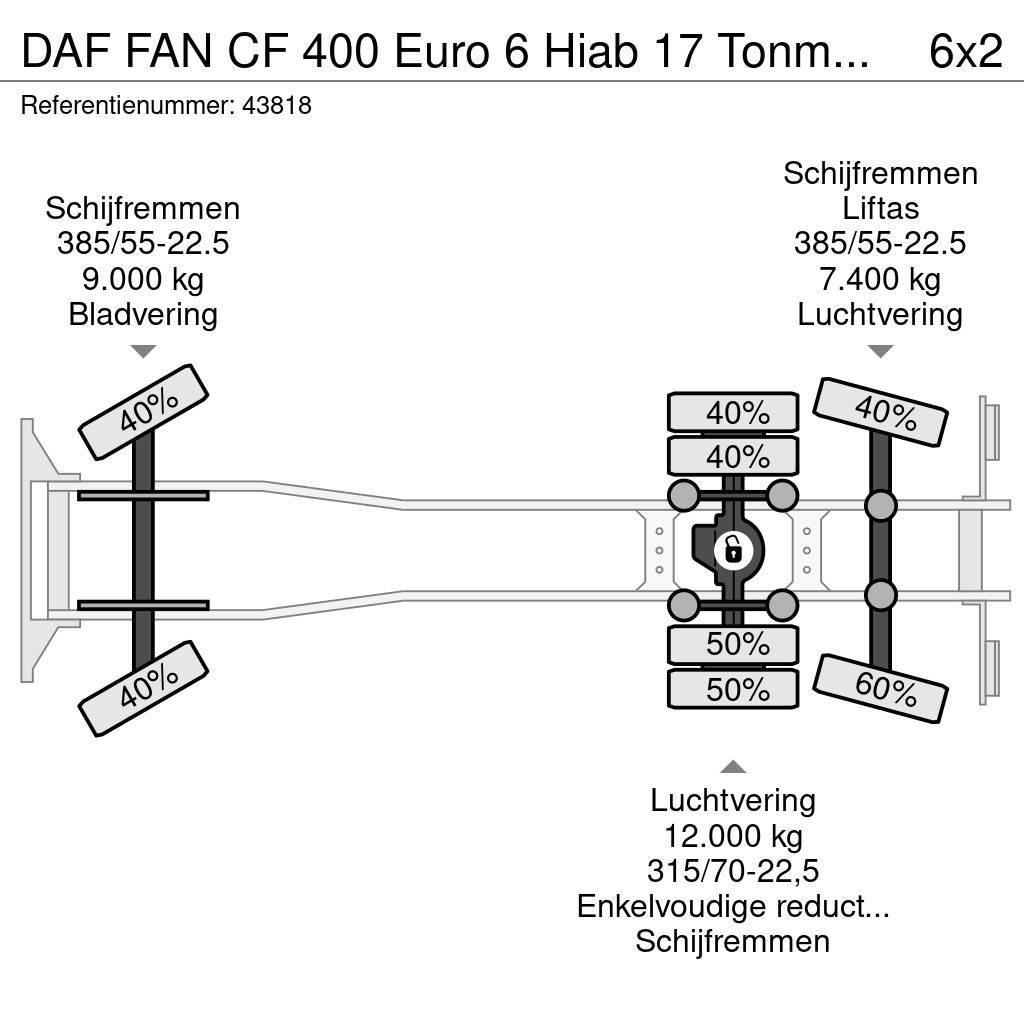 DAF FAN CF 400 Euro 6 Hiab 17 Tonmeter laadkraan Rol kiper kamioni sa kukom za podizanje tereta